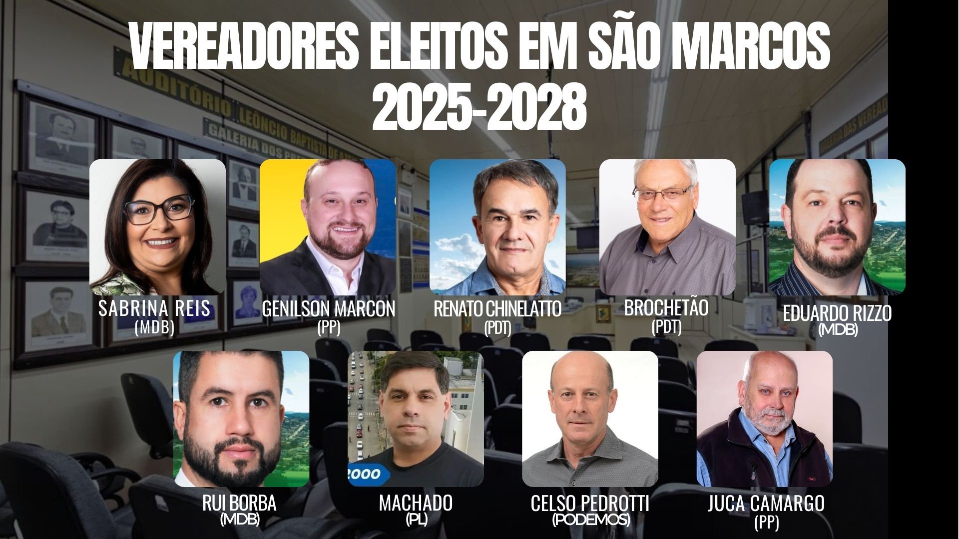 Nova composição da Câmara de São Marcos tem 4 vereadores eleitos pela primeira vez