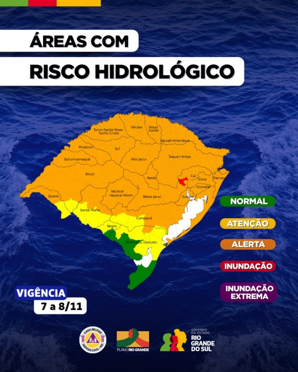 Uma imagem de mapa temático que apresenta as "ÁREAS COM RISCO HIDROLÓGICO" no Rio Grande do Sul (RS). O mapa mostra o contorno do estado dividido em zonas coloridas que representam diferentes níveis de risco hidrológico, com a legenda disposta verticalmente no lado direito.
O mapa e os Níveis de Risco:
Laranja (ATENÇÃO): Abrange a maior parte do território, incluindo as regiões centrais e o noroeste, como Turvo-Santa Rosa-Santo Cristo, Ijuí, Várzea, Alto Jacuí, Parda, Ibicuí, Quaraí, Santa Maria, Vacacaí-Vacacaí Mirim, e parte do Nordeste (Passo Fundo, Apuaê-Inhandava).
Amarelo (ALERTA): Uma faixa que se estende pelo centro-sul e leste, abrangendo o Baixo Jacuí e a maior parte do Camaquã.
Vermelho (INUNDAÇÃO): Uma área menor, pontual, no leste, abrangendo o Rio Caí, Sinos, Gravataí, e Guaíba.
Verde (NORMAL): Encontra-se na parte mais ao sul e leste do estado (Mirim/São Gonçalo).
Roxo (INUNDAÇÃO EXTREMA): Não há áreas indicadas nessa cor no mapa.
Informações adicionais na imagem:
No canto inferior esquerdo, está a inscrição "VIGÊNCIA 7 a 8/11".
O rodapé contém os logotipos da Casa Militar/Defesa Civil e do Governo do Rio Grande do Sul, com o texto "PLANO RIO GRANDE".
O fundo da imagem é uma textura escura de água em movimento.